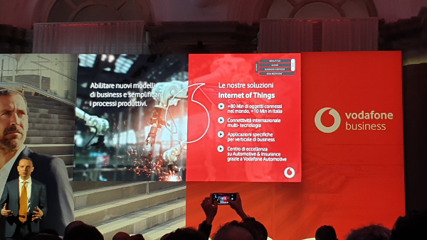 Vodafone Business IOT